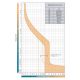 Sklopka AS ETIBREAK EB2 160/3S 160A 3P ETI